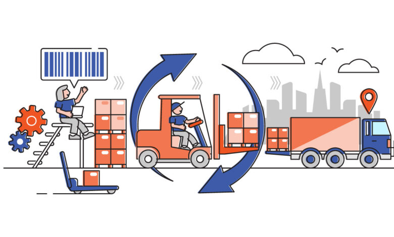 inventory turnover ratio