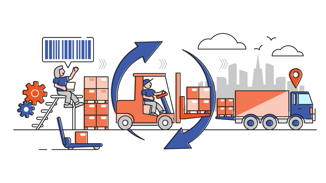 inventory turnover ratio