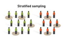 stratified random sampling