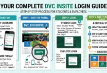 DVC Insite Login Guide